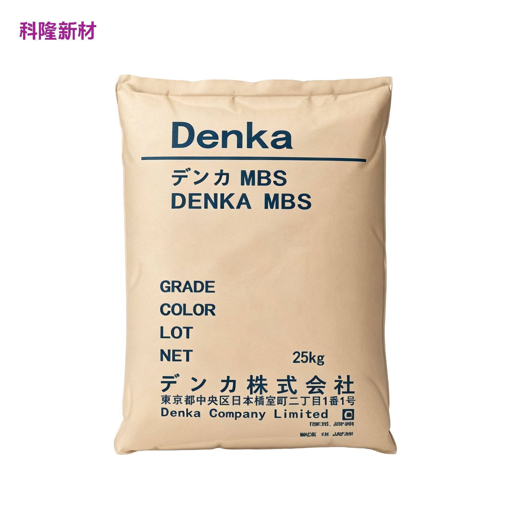 Packaging