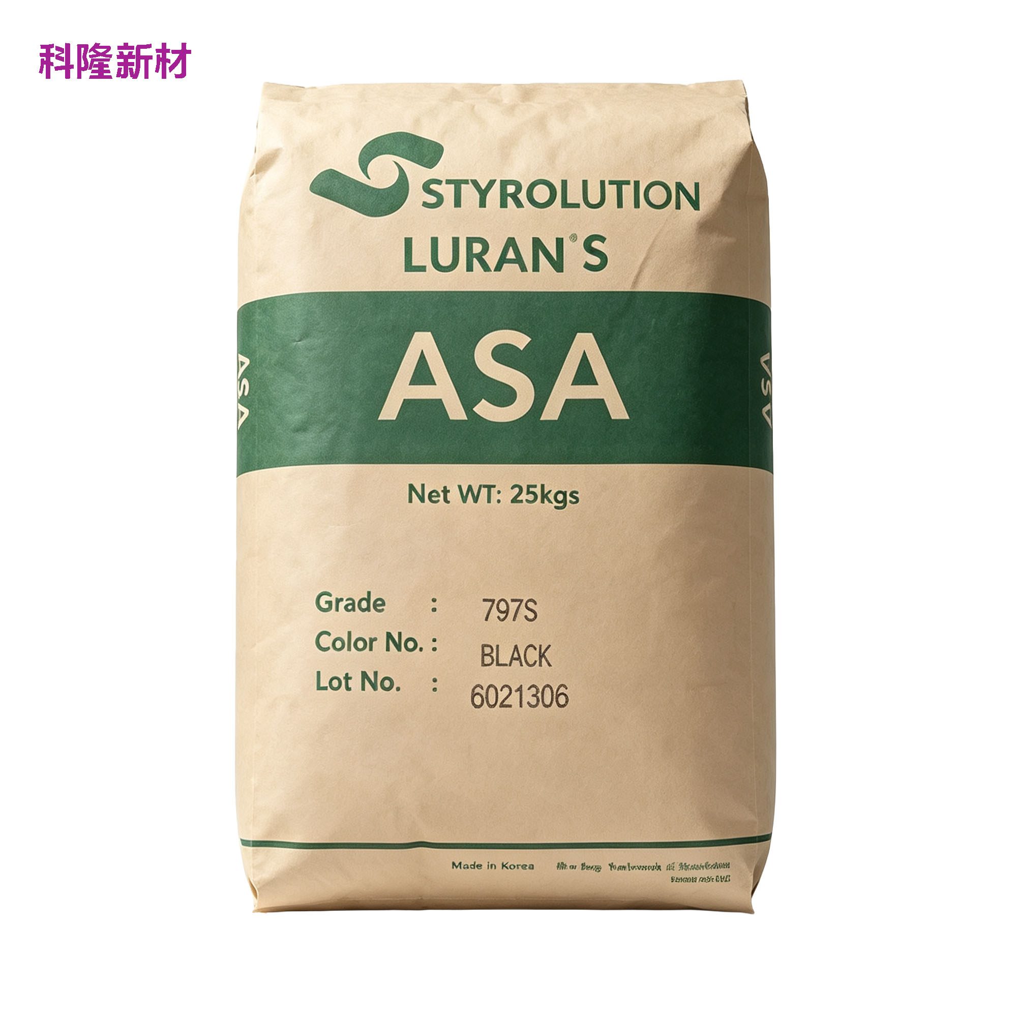 Packaging