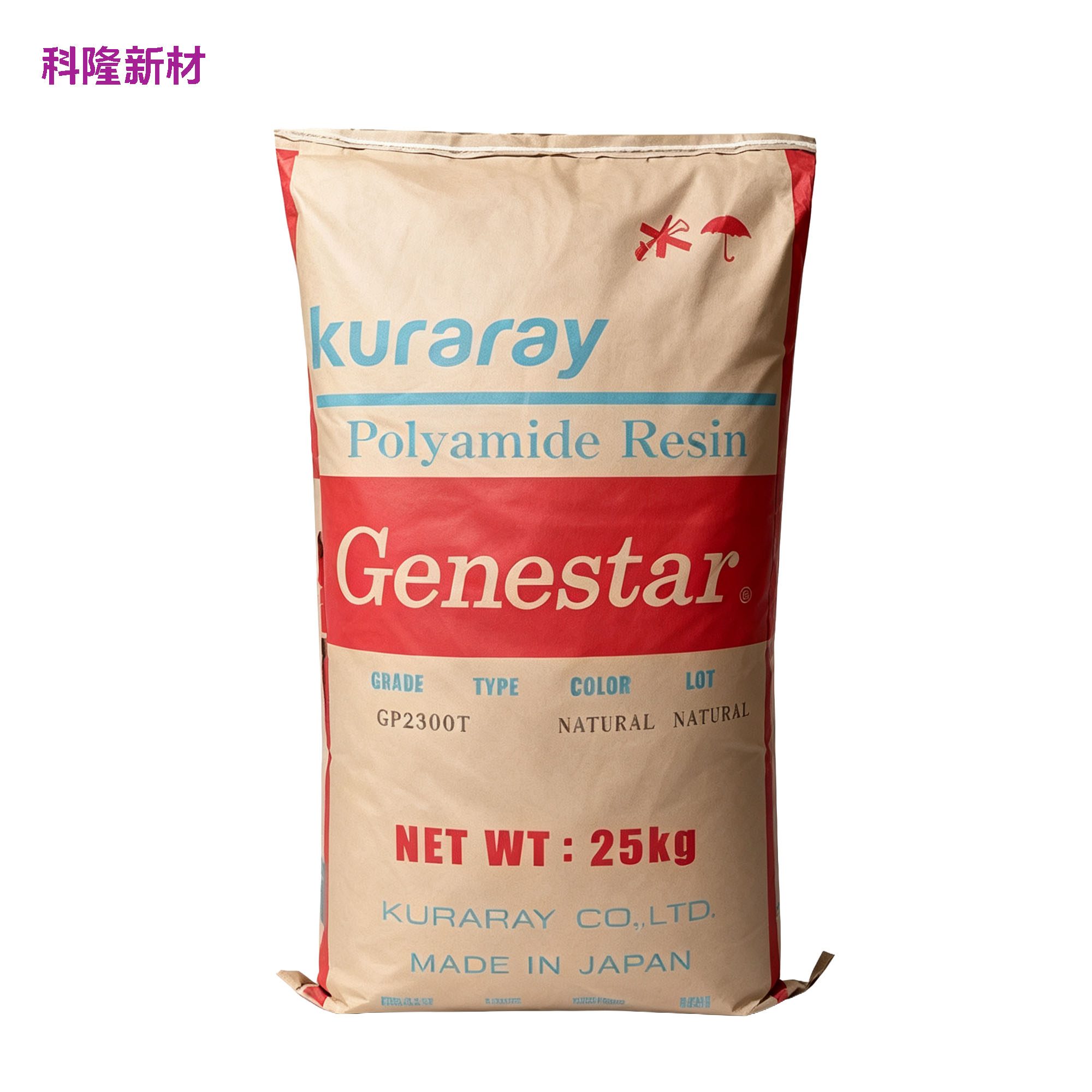 Packaging