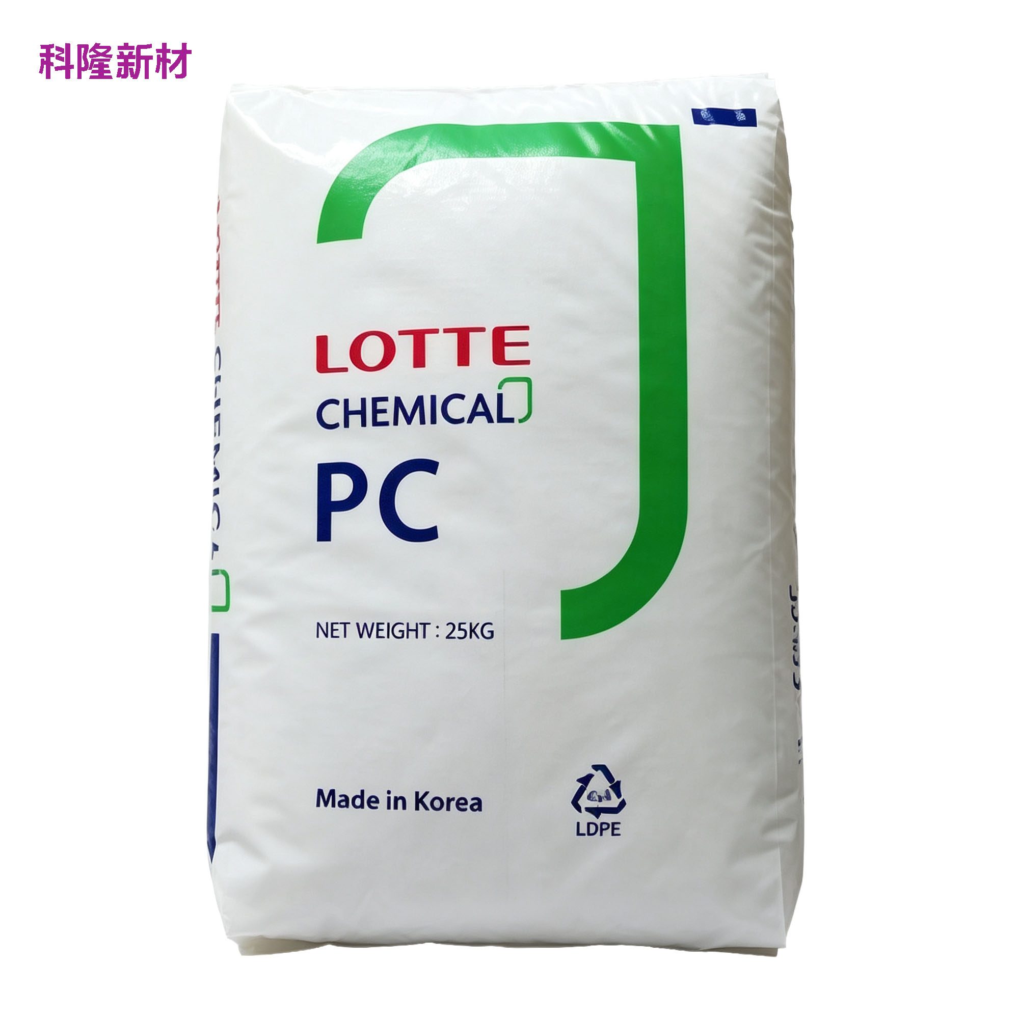 Packaging