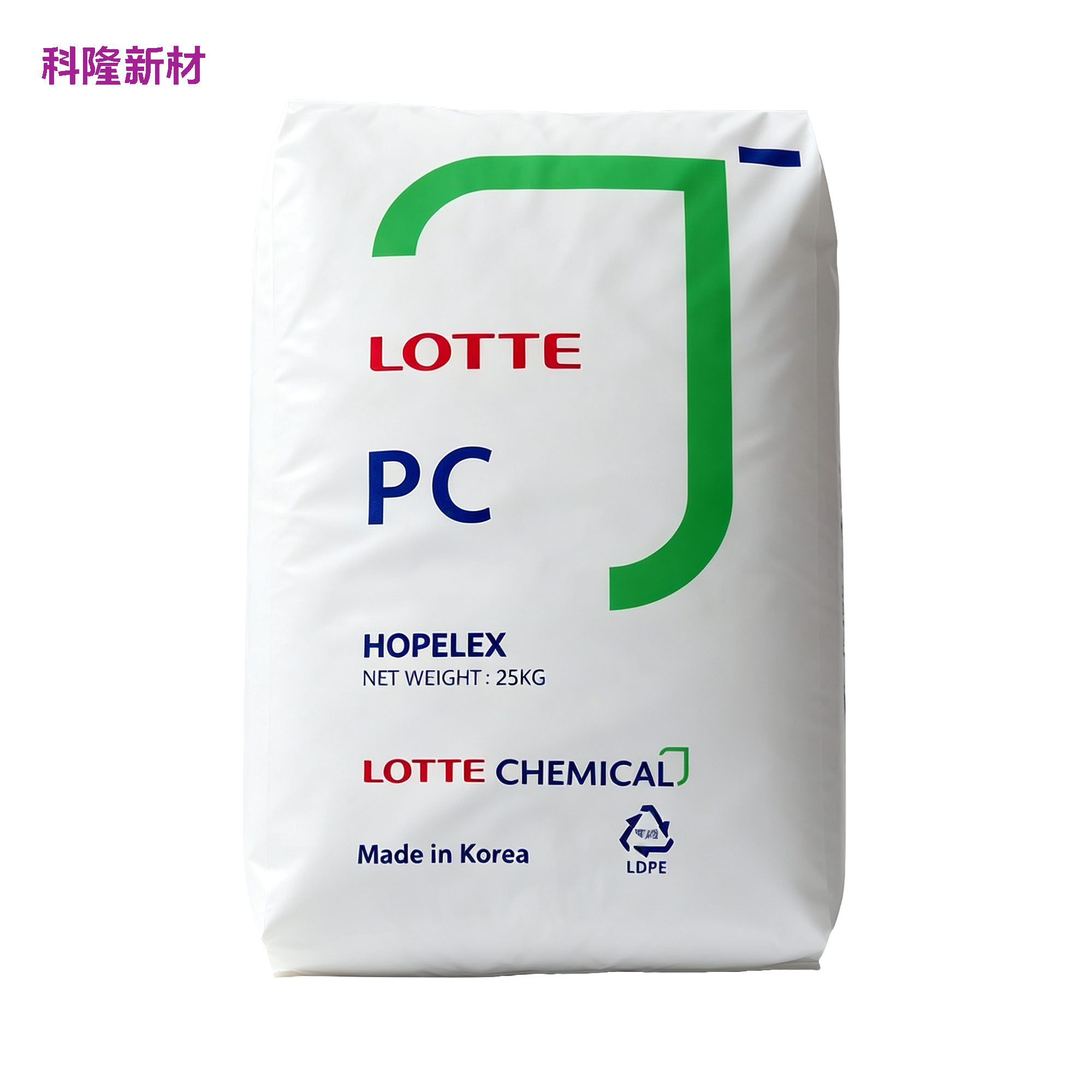 Packaging